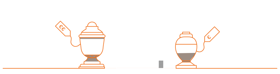 Welke uitvaartverzekering past bij mij?